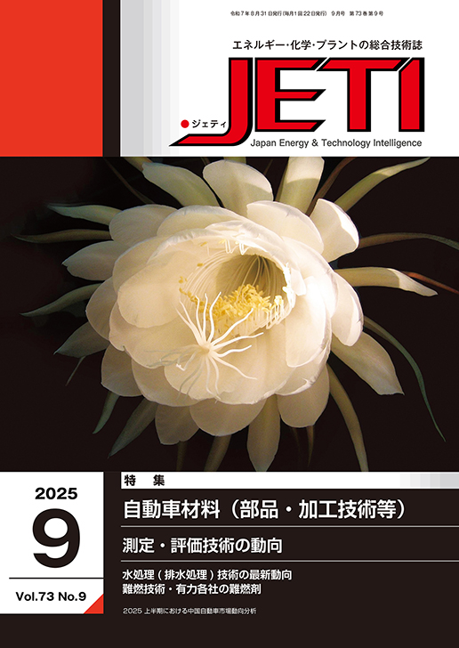 商品名