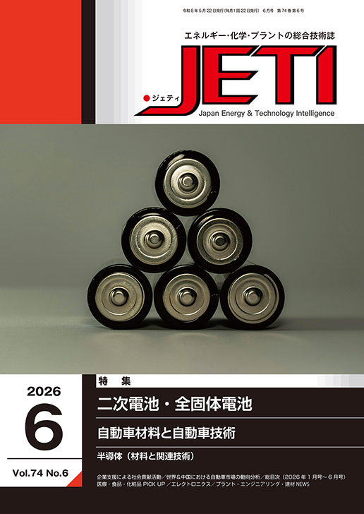 商品名
