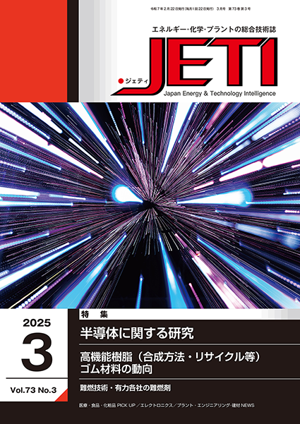 商品名
